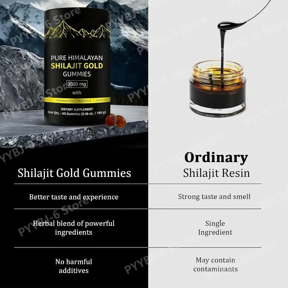 Shilajit Gold Gummies